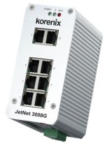 Industrial ethernet switch JetNet3008G