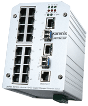 Industrial Ethernet Switch - JetNet5018G