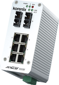 industrial ethernet switch jetnet3008f