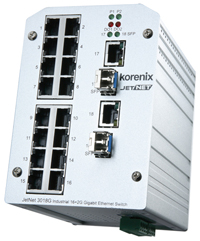 industrial ethernet switch jetnet3018g